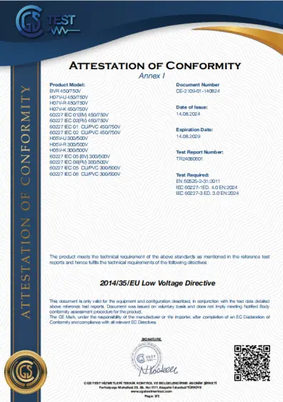 H05v K H05v U H05v R Approved Hook Up Pvc Single Core Cable