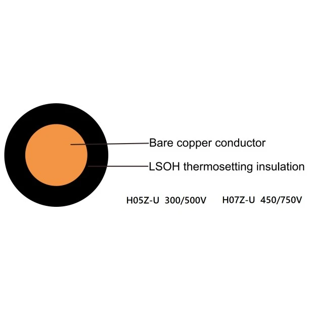 LSZH isolert enkeltlederkabel